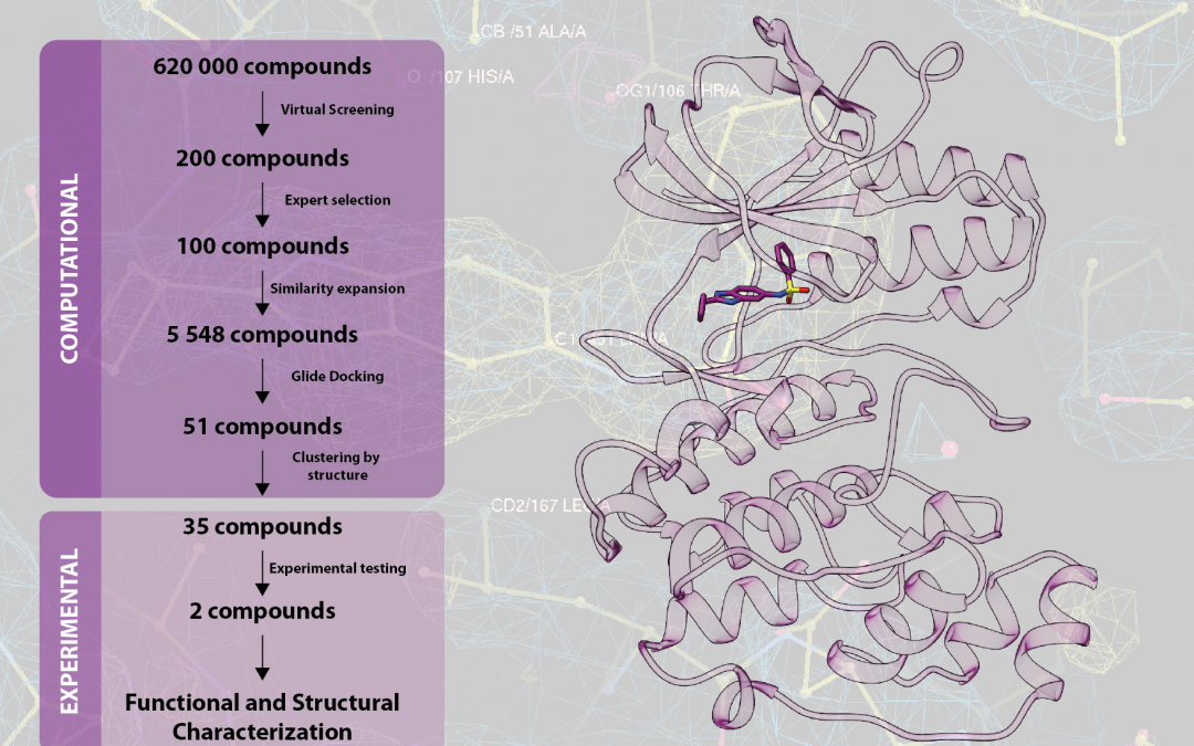#paperhighlights Jun2023 #2