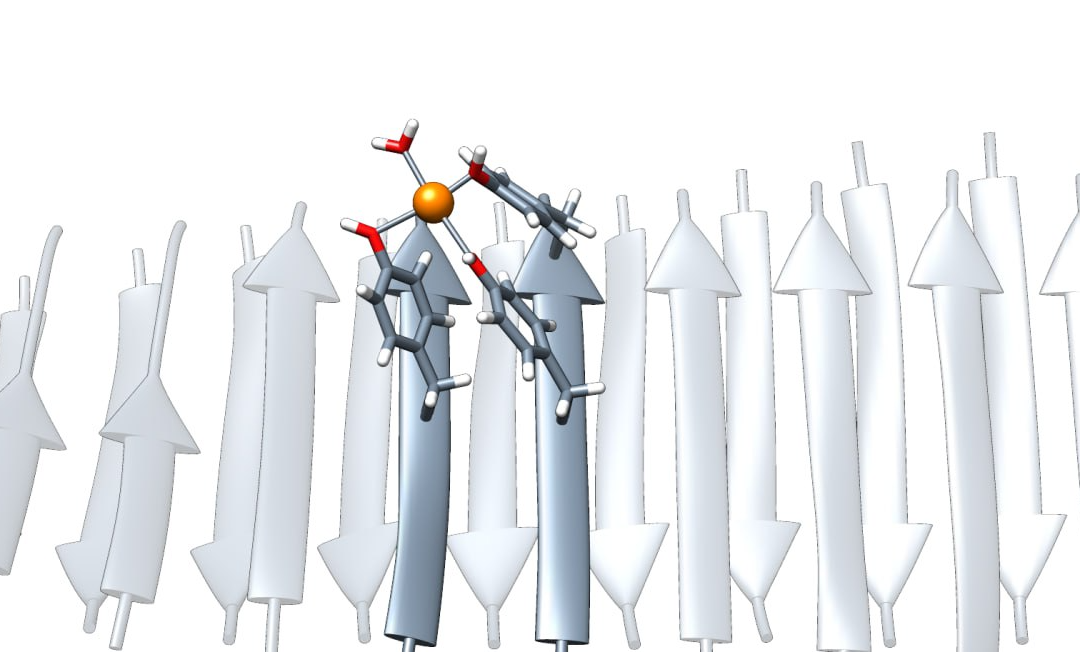 #paperhighlights Aug2023 #1