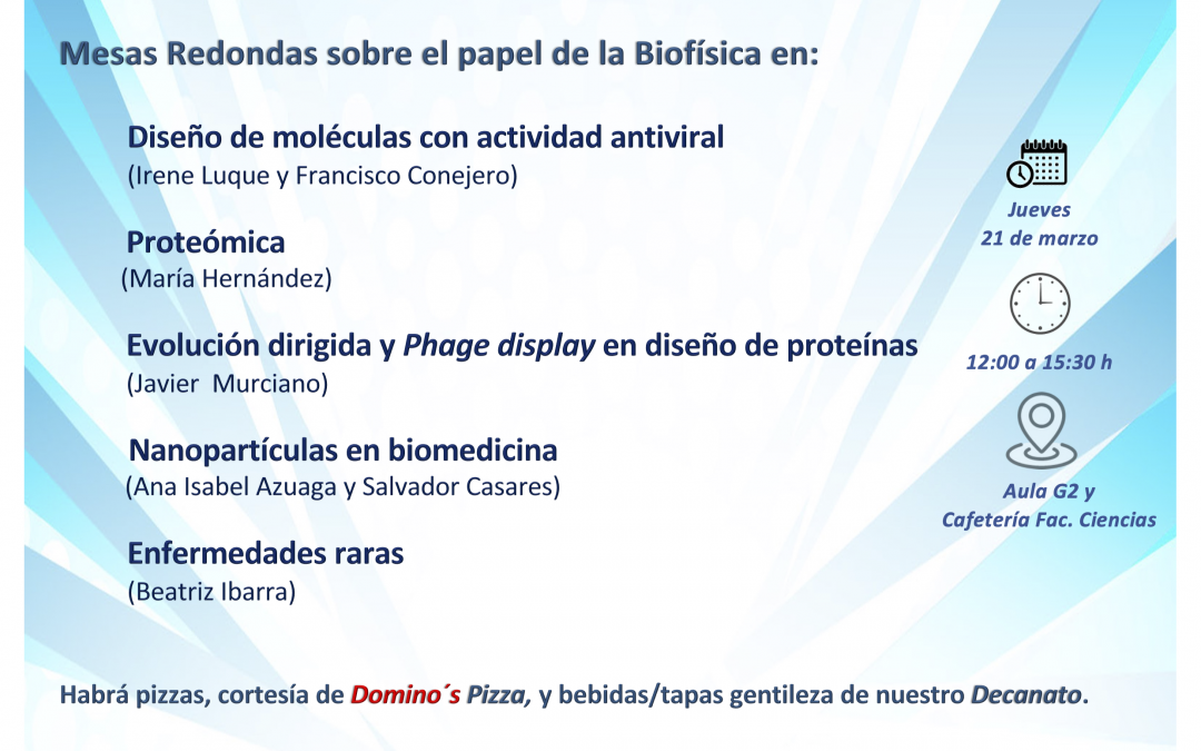 Biophyzza Granada