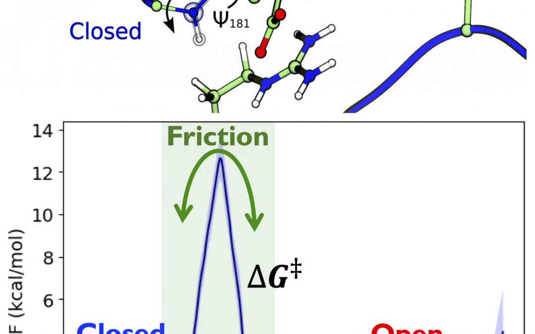 #paperhighlights Mar2024 #2