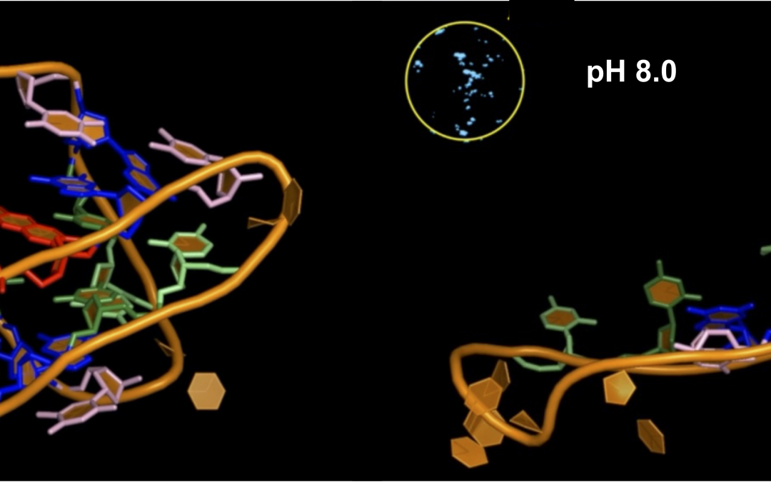 #paperhighlights April2024 #2