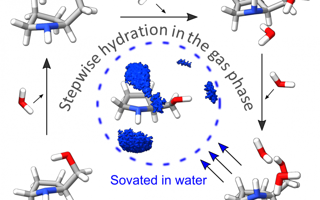 Highlights Paper Dic 2025